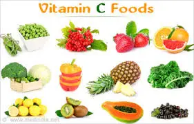 Vitamin C Benefits