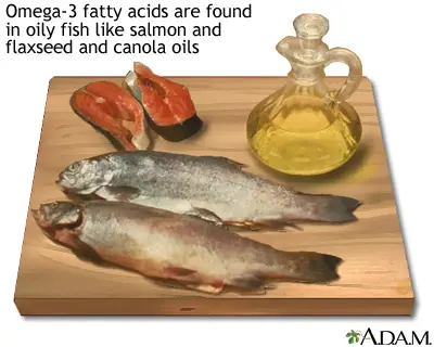 Omega 3 and Baby brain development