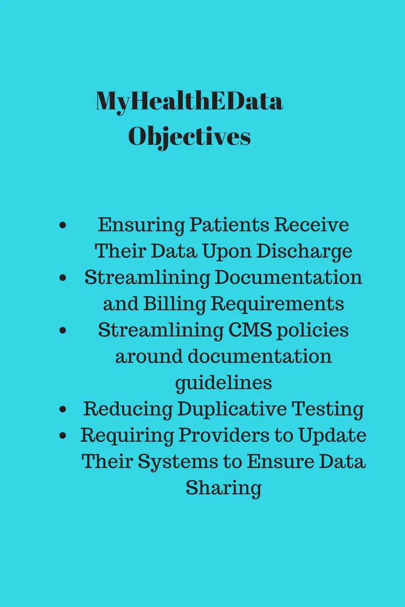 Patients Will Have Control of Their Healthcare Data