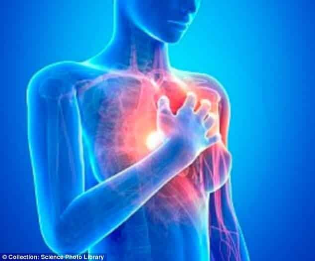 Troponin is an enzyme or protein that is used for the evaluation of heart injury. The normal troponin level is 0.00 to 0.04  ng/ml. Cardiac troponins are proteins that are located in the heart muscle.