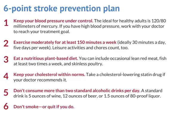 Lifestyle Change to prevent stroke: Getting Adequate Exercise Lifestyle Change: Getting Adequate Exercise