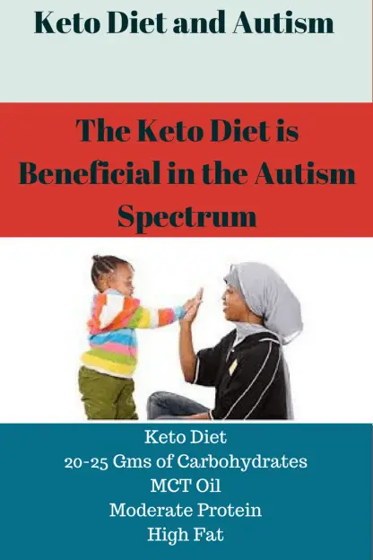keto diet and autism