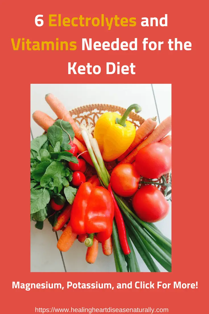 Vitamins and electrolytes for the keto diet