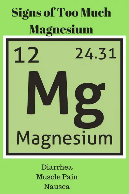Best Magnesium for Sleep