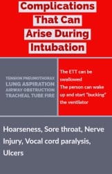 PEEP, Positive airway pressure, 