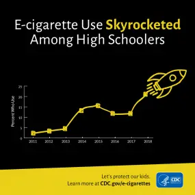 How long does nicotine stay in the body?