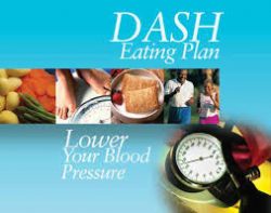 DASH Diet reduces high blood pressure. 