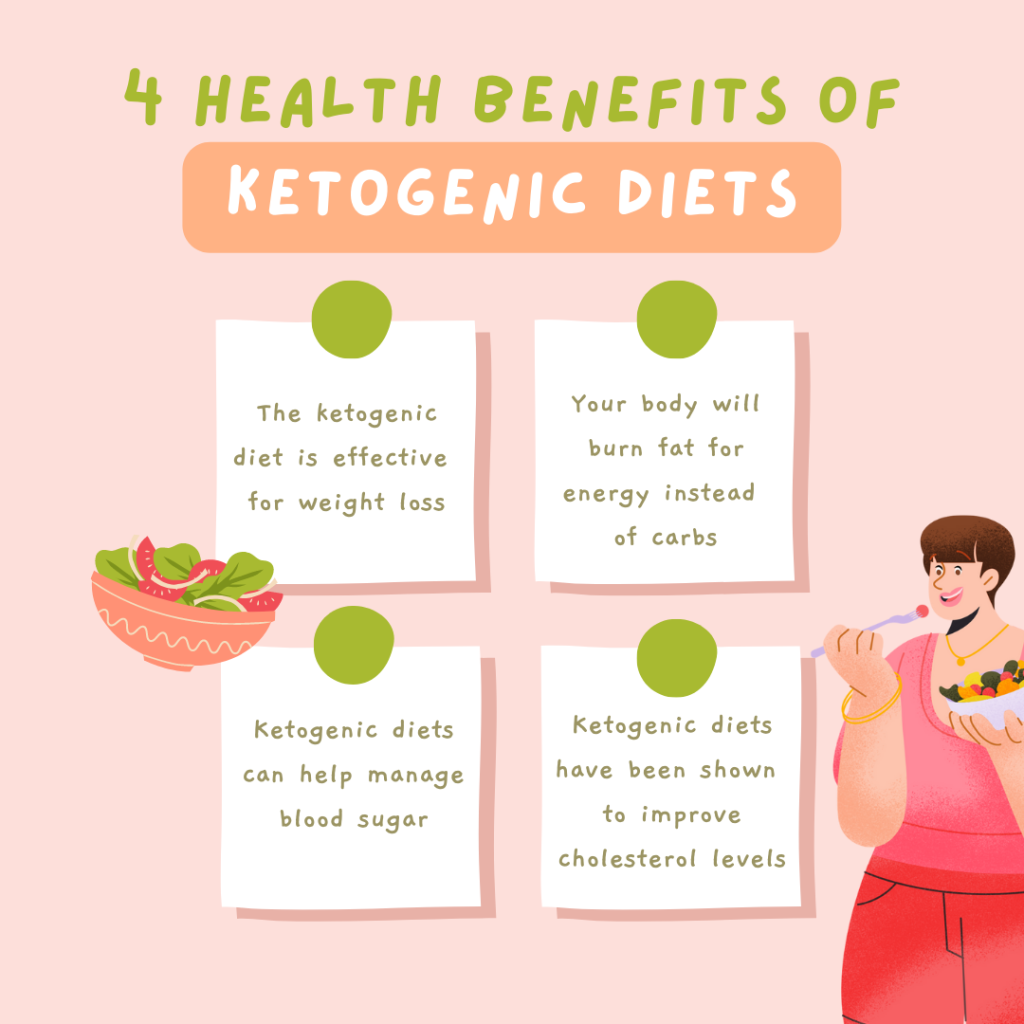 "Discover the remarkable benefits of a keto diet, a low-carb, high-fat approach to nutrition. Explore how this popular diet can help promote weight loss, enhance mental clarity, stabilize blood sugar levels,