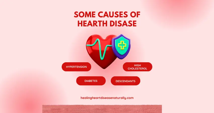 Hawthorn and Heart Disease