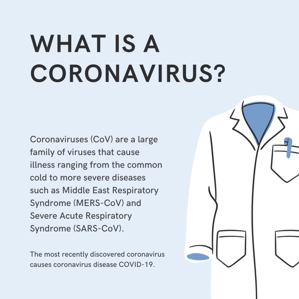 Respiratory issues and long covid.