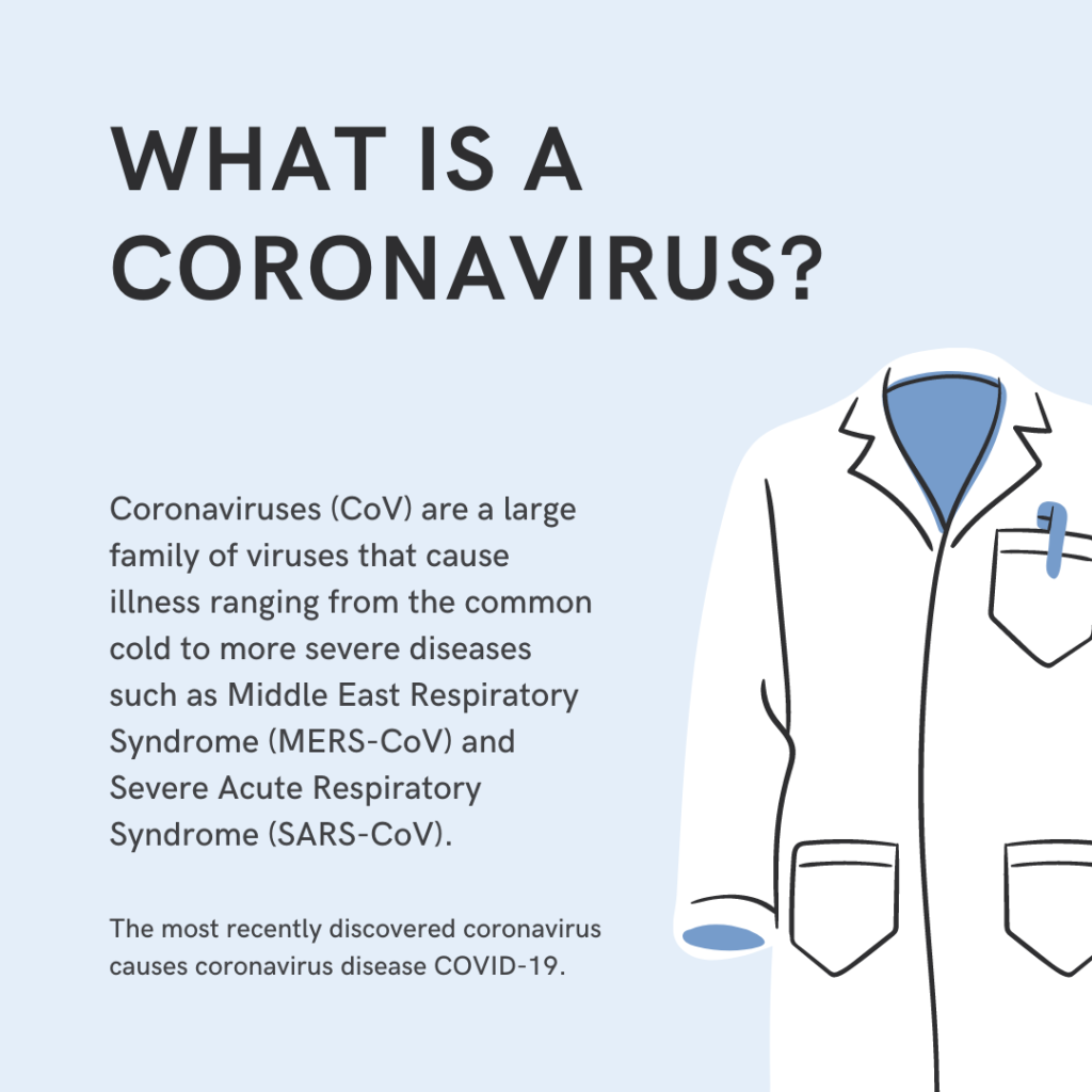 Respiratory issues and long covid. 