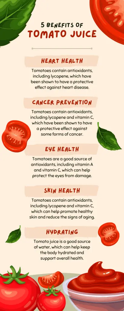 5 Benefits of Tomato Juice.