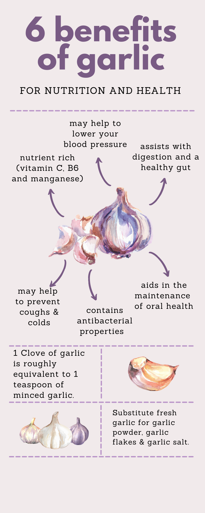 Aged Garlic Extract Vs Raw Garlic Aged Garlic Versus Raw Garlic and the Benefits | Healing Heart Disease