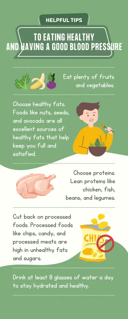 INFOGRAPHIC How have a good blood pressure